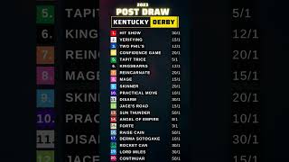 2023 #KentuckyDerby Post Position Draw #horseracing ing ML odds #KYDerby149
