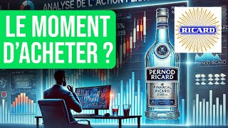 Action Pernod Ricard : À Saisir Avant la Reprise ?