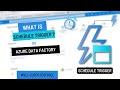 6.What is Schedule Trigger in Azure Data Factory || Triggers || The Data Cloud Man