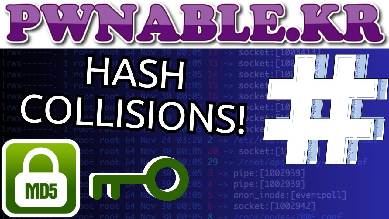 Md5 Collisions Pwnable Kr Collision Walkthrough Youtube