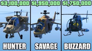 Which is the Best Attack Helicopter in GTA 5 Online?