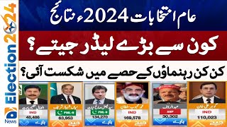 Election Unofficial Results | Which important leaders won, which leaders lost? | Geo News