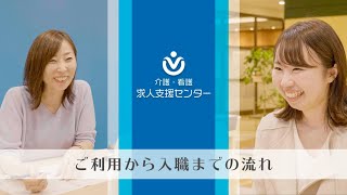 就職支援サービスご利用の流れ