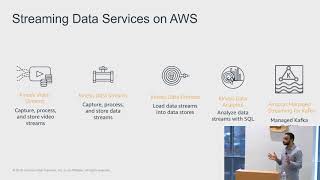 Analytics Week | Analyzing Data Streams
