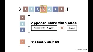 Single Lonely Number - Coding Interview Question