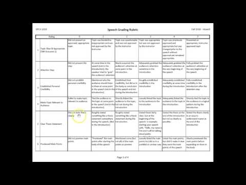 Speech Rubric Explanation Speech Rubric Explanation
