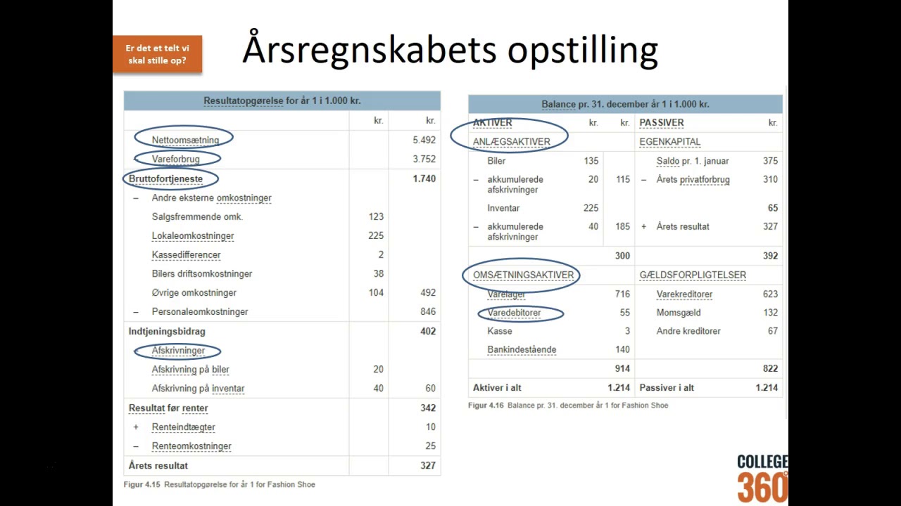 Regnskabets Opstilling Og Flere Begreber - YouTube