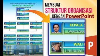 Cara Membuat Struktur Organisasi yang Keren dengan PowerPoint