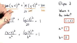Ellipse Practice 3 - Visualizing Algebra