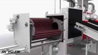 Rosler - Continuous Flow Machines