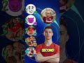 ronaldo ranks football girls messi vs ronaldo vs alisha vs georgina vs antonella shorts