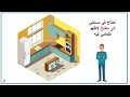 مكونات المسكن وحدة المسكن نجاة وبتول كيدز