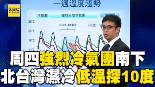 今天還不是最冷！ 周四強烈冷氣團南下「北台灣首當其衝」冷氣團接力到周日@newsebc