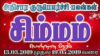 சிம்மம் அதிசார குரு பெயர்ச்சி பலன்கள் 2019