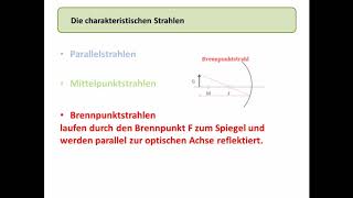 Charakteristische Strahlen am Spiegel | Optik