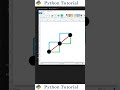 Creating Staircase Plots With Matplotlib | Python Tutorial