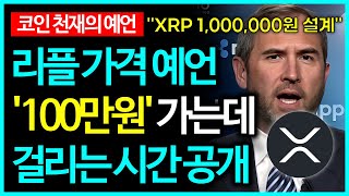 리플 XRP 100만원 가는데 걸리는 시간 공개