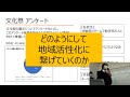 【多摩大聖ヶ丘】聖っ子プロジェクト2022