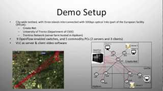 Openflow Multicast Controller