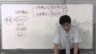 2013年8月生の訓練説明会（取得可能な資格の説明）