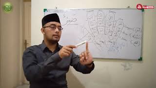 INI CARA AJAIB|mudah hafal & paham DHOMIR ( kata ganti ) bag-1