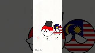 aku sendirian 😔 / Cr: @Glitchzy_Moon / #countryballs #shorts #memes