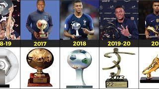 List Of Kylian Mbappé Career All Trophies & Awards 2022 |Football Collation
