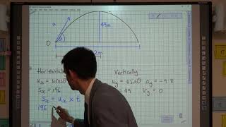 How to find the angle and speed of projection of a particle given its range and greatest height