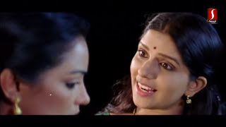 Kayam Malayalam Movie | Manoj K Jayan | Bala | Shweta Menon