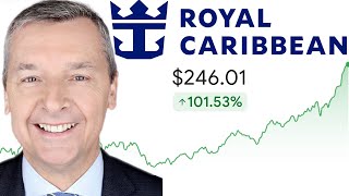 Royal Caribbean Stock | Should You Buy Now? | Royal Caribbean (RCL) Stock Analysis