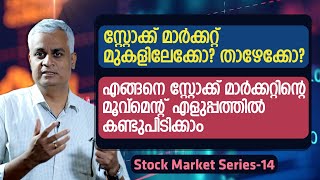 സ്റ്റോക്ക് മാർക്കറ്റ് മുകളിലേക്കോ? താഴേക്കോ? മൂവ്മെന്റ് എളുപ്പത്തിൽ കണ്ടുപിടിക്കാം