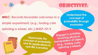 Math 4 - Records Favorable Outcomes in a Simple Experiment  | Quarter 4 - Week 7 |  it's me Carmyy