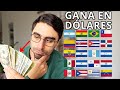 Trabajo remoto en ESPAÑOL - esta es la mejor página