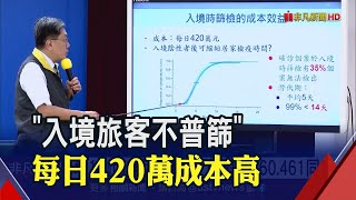 新增1例南非境外移入! 指揮中心\