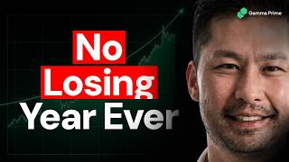 "Zero Down Years" Strategy Outperforming Everything