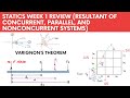 Statics  of Rigid Bodies |  Week 1 | Resultant of Concurrent, Parallel, and Nonconcurrent Systems