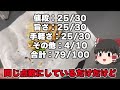 超重量級ウインナー！？業務スーパーの「こだわり生フランクハーブ入り」ってどうなの？？？【ゆっくり】