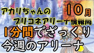 【プリコネR】１分間で今週のアリーナ傾向【バリーナ】【プリーナ】