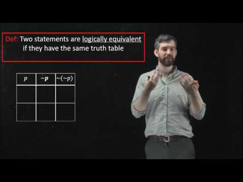 How do you know if something is logically equivalent?