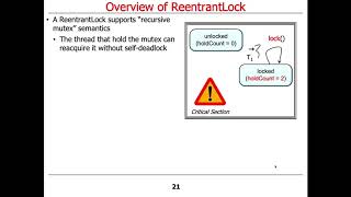 Java ReentrantLock (Part 2)
