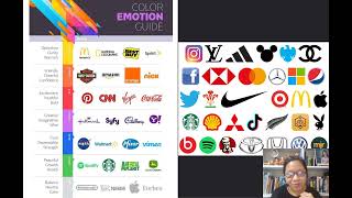 Pentingnya Membuat Branding