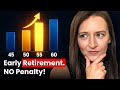 Retire Early with the Rule of 55 | How It Works + What People Get Wrong