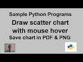 Python | Matplotlib Scatter Chart | Add Cursor | Save Chart as PDF or PNG File
