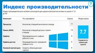 Как узнать индекс производительности Windows 10