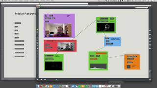 Max/MSP - motion-to-number