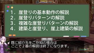 FEZ ２．各崖登りパターンの解説