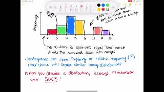 AP Stats Ch 4 Displaying and Summarizing Quantitative Data notes