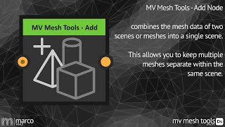 MV Mesh Tools - Add Node