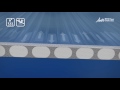 AntiDUST® tape - how it works