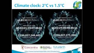 1.5°C – Meeting the Challenge of the Paris Agreement